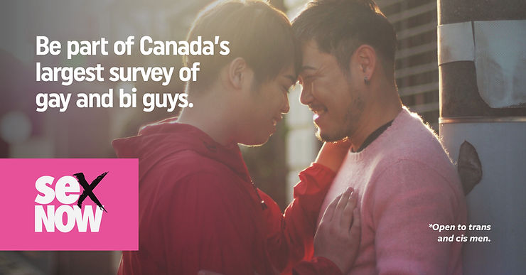 The 2019 Sex Now Survey Is Underway
