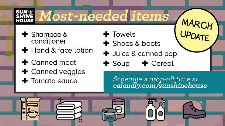 Most-needed items for March 2021