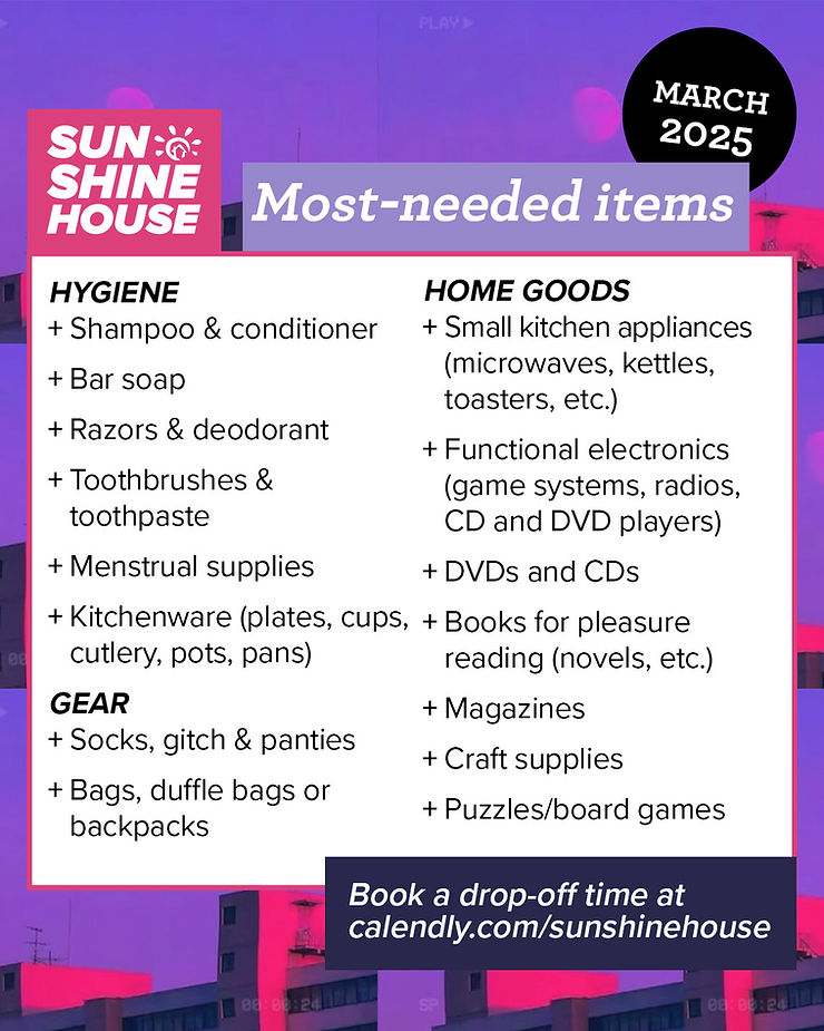 Most-Needed Items for March 2025
